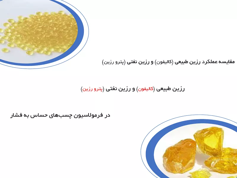 مقایسه عملکرد انواع رزین در فرمولاسیون چسب‌های حساس به فشار